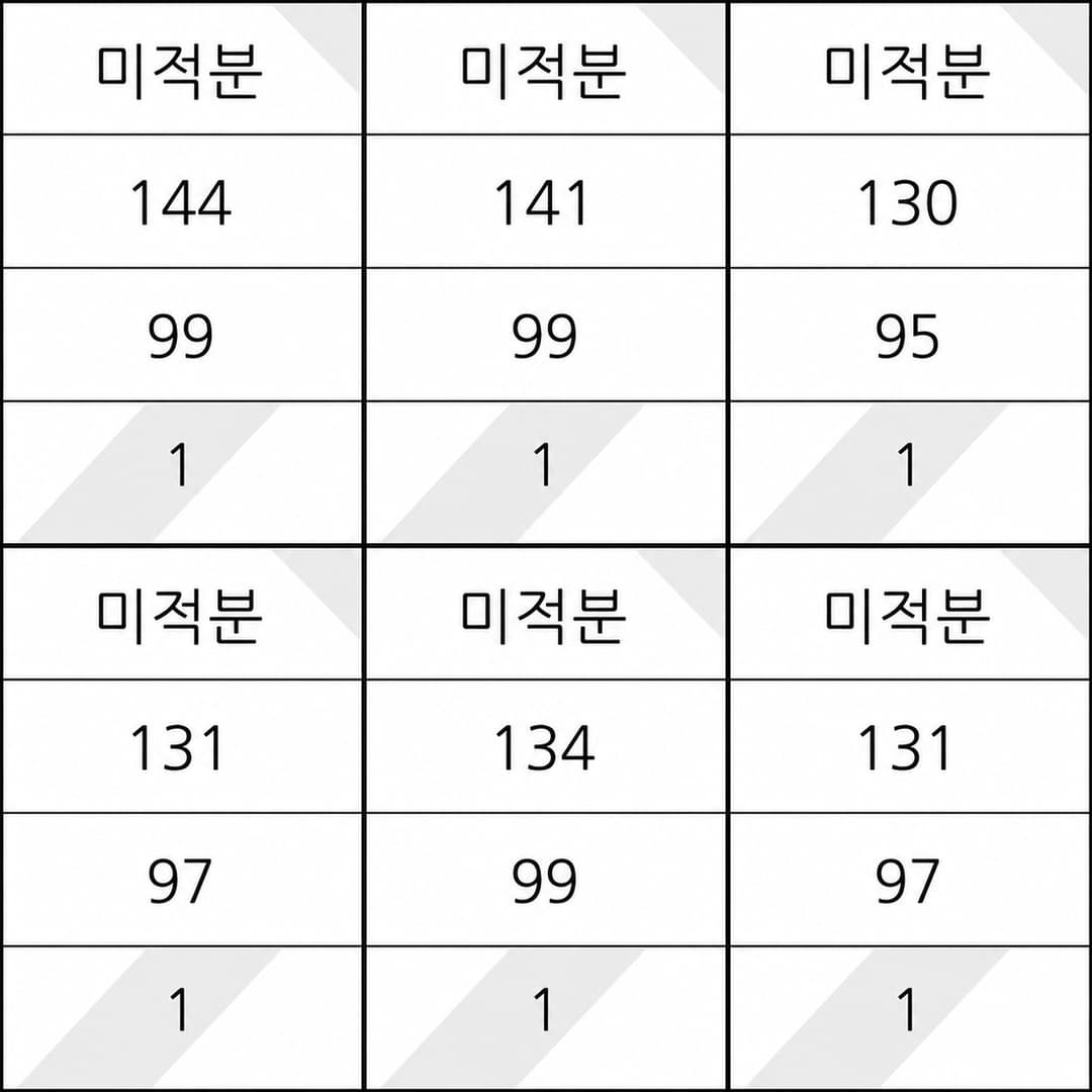 성적 증빙 자료